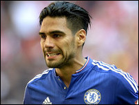 �������� �������