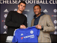 ���� ������