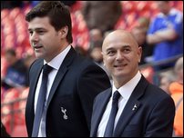 �������� ��������� � ������� ����