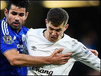 ���� ������