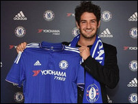 ��������� ����