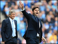 �������� ��������� � ������� ����������