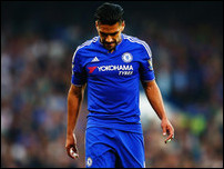 �������� �������