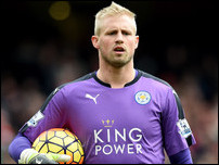 ������ ��������