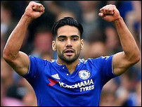 �������� �������