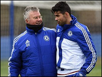 ��� ������� � ����� �����