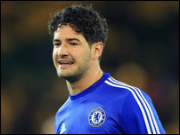 ��������� ����