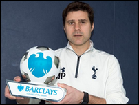 �������� ���������