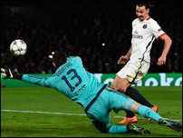 ������ �����������