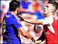 ����� ����� � �������� ��������