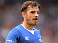 ������ �����