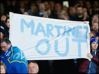 ���������� ��������