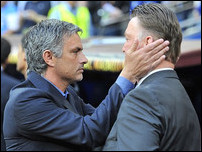 ���� �������� � ��� ��� ����