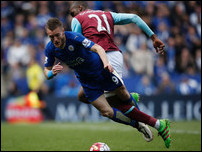 ������� ������� � ������ �����