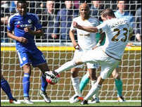 ������ ����������