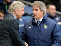 ����� ������ � ������� ����������