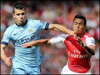 ������ ������ � ������� ������