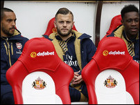 �������� ��������