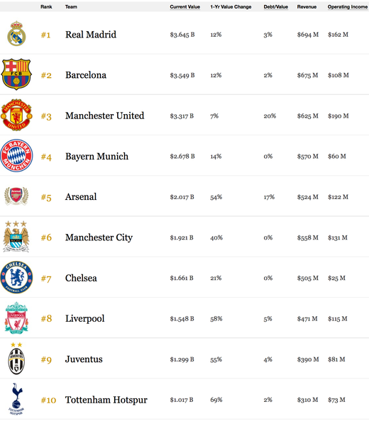 ����� ������� ����� ����