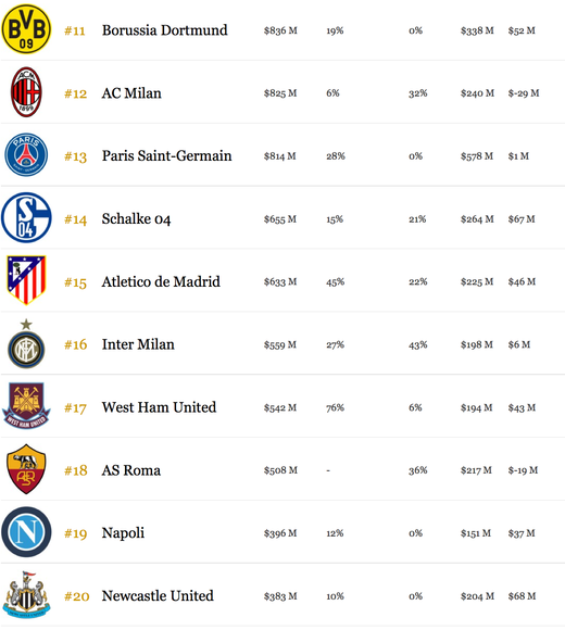 ����� ������� ����� ����