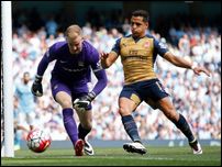 ��� ���� � ������� ������