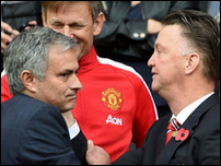 ���� �������� � ��� ��� ����