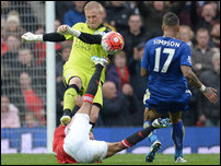 ������ ��������