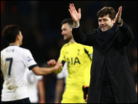 �������� ���������