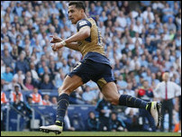 ������� ������