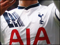 �������� ����������