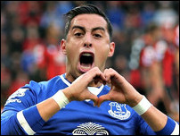 ������ ����� ����