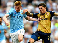 ��������� ���� - �������