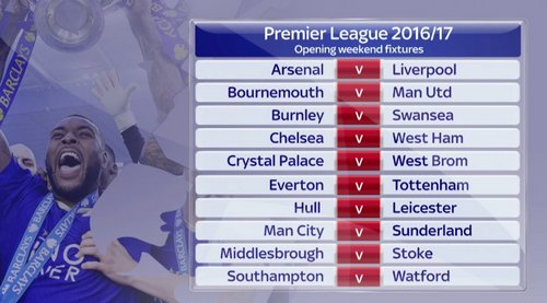 ��������� ������� ���� �������-����