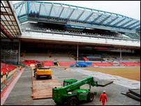 ������� ������� �������