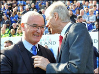 ������� ������� � ����� ������