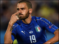 �������� �������