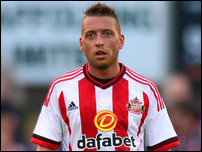 �������� ����������