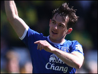 ������ �����