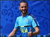 �������� �������