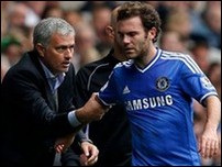 ���� ���� � ���� ��������