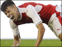 �������� ��������