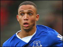 ������� ��������