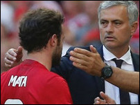 ���� ���� � ���� ��������