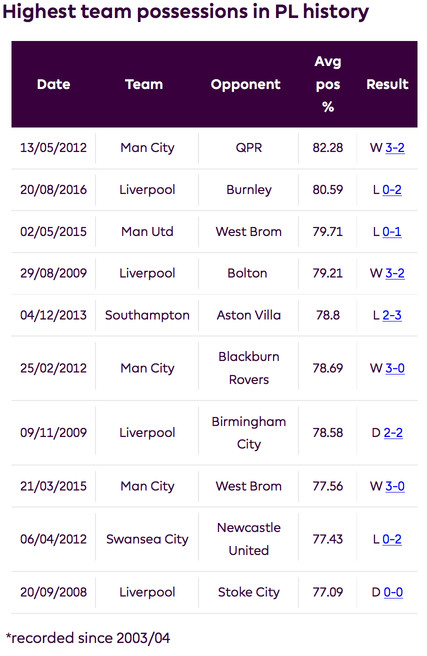 ������� �������-���� �� �������� �����