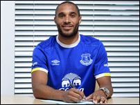 ���� �������