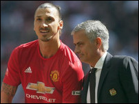 ������ ����������� � ���� ��������