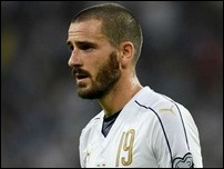 �������� �������