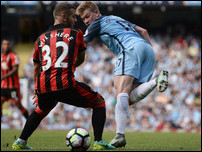 ����� �� ������ � ���� ������