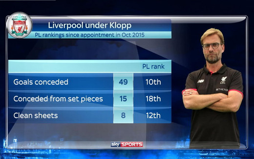 ���������� ��������� ��� ������ ������