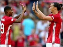 ������ ������� � ������ �����������